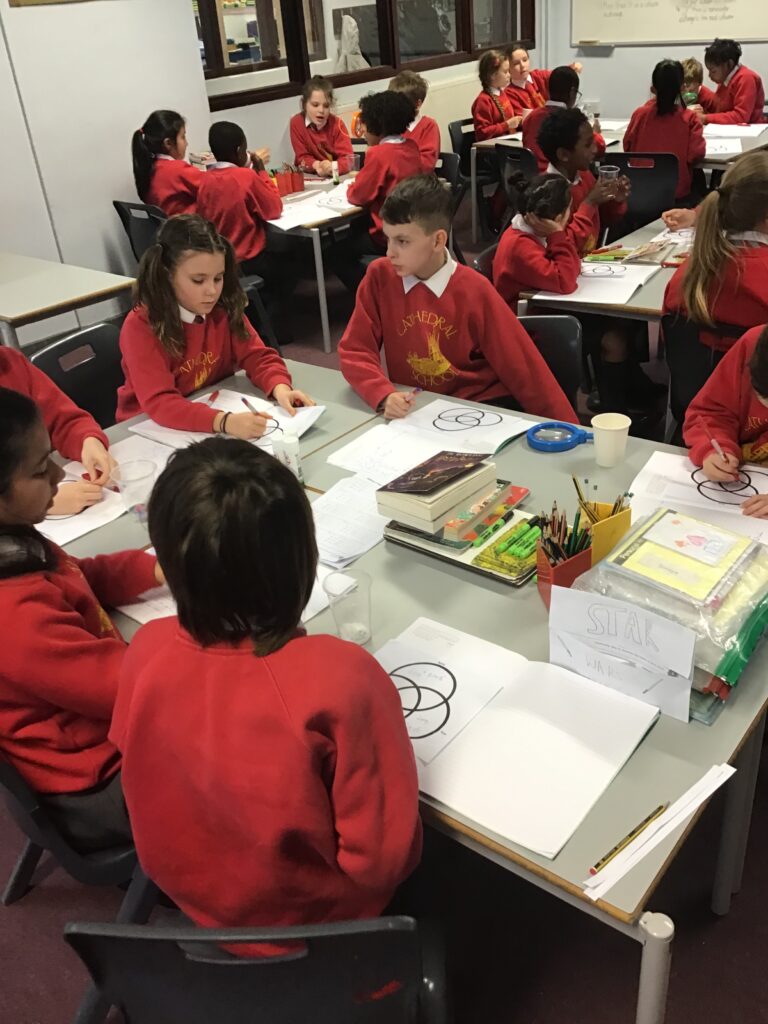 Spring Class 4 Spring 2 – Week 3 – Science – The Webspace For Class 4